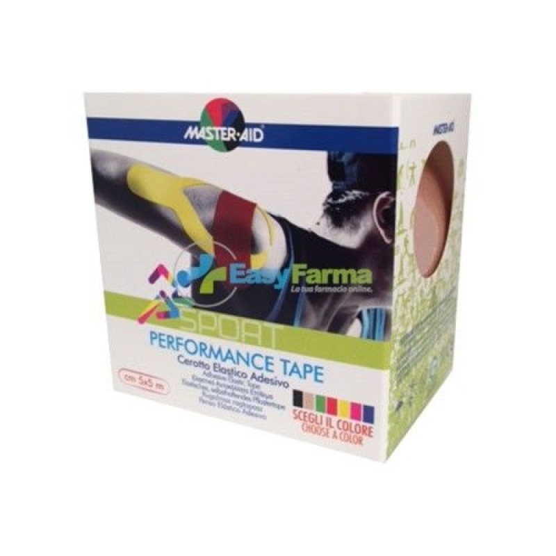 Master Aid Sport Performance Tape Πράσινο 5cmx5m