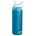 Camelbak Eddy Vacuum Insulated Stainless 600ml
