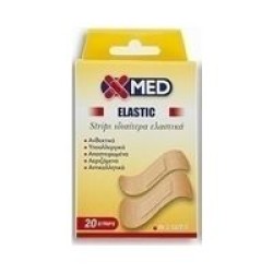 ΤΡΑΥΜΟΠΛΑΣΤ