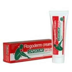 ErgoPharm Flogoderm Capsicum 125ml