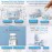 APLB Hyaluronic Acid Ceramide HA B5 Facial Cream - Κρέμα Προσώπου για Βαθιά Ενυδάτωση και Επανόρθωση 55 ml