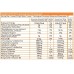 My Elements Reboost+ με Bcaa & Ηλεκτρολύτες 675g