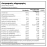 Natural Doctor Healthy Blood Sugar 90caps