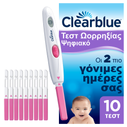 ΤΕΣΤ ΩΟΡΡΗΞΙΑΣ